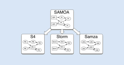 SAMOA 1200 x 630