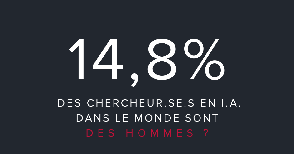 14,8% des chercheurs en IA, des hommes ?