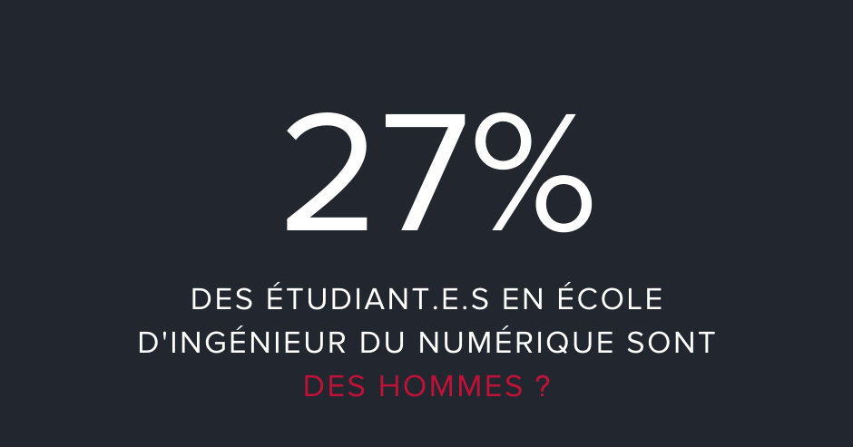 Femmes-numerique-chiffre-fache-27-940x493