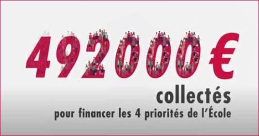 492000 € collectés