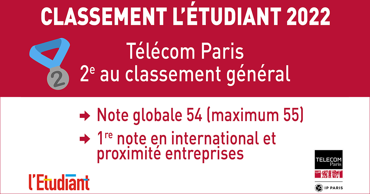 Classement L'Étudiant 2022 : note 54/55