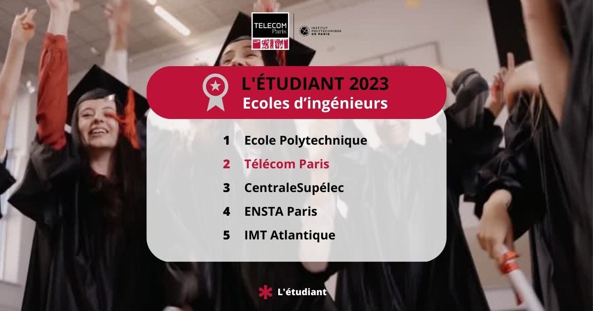 2e du classement L'Étudiant 2023 (vignette lettre)