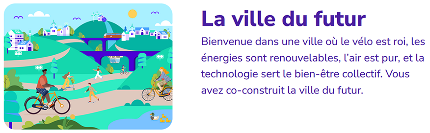 La ville du futur : où le vélo est roi, les énergies renouvelables, l'air pur, la technologie sert le bien-être collectif. Vous avez co-construit la ville du futur.