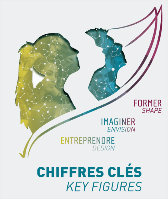 Chiffres clés (couverture) Key figures (cover)
