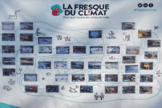 Fresque du climat